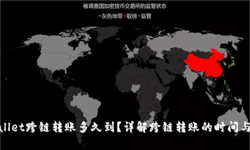 tpwallet跨链转账多久到？详解跨链转账的时间与流程