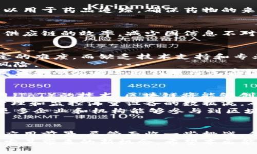 区块链应用平台方案：未来数字世界的创新引擎

区块链, 应用平台, 方案, 数字资产, 去中心化/guanjianci

引言
随着科技的迅猛发展，区块链技术逐渐走入我们的生活，成为当今最热的话题之一。它不仅仅是一种技术，更是一种颠覆传统行业的力量。在这其中，区块链应用平台方案的提出无疑为开发者和企业提供了全新的机遇。本文将探讨区块链应用平台方案的定义、功能、以及其在各个行业中的潜在应用，同时也将分析其面临的挑战和未来发展趋势。

什么是区块链应用平台方案？
区块链应用平台方案是一个集成了区块链技术，旨在支持应用程序开发、部署和管理的框架。简单来说，它为开发者提供了一个基础设施，使他们能够构建去中心化的应用程序（DApps）。这种方案通常包括智能合约、分布式账本、身份认证、数据存储等多个功能模块。正因如此，区块链应用平台方案被广泛视为推动数字经济发展的重要工具。

区块链应用平台的功能模块
一般来说，区块链应用平台方案包含以下几个核心功能模块：
ul
  listrong智能合约/strong：智能合约是自动执行的合约，能够在满足特定条件时自动进行交易。它降低了信任成本，减少了中介的需求，为各种应用场景提供了无缝的解决方案。/li
  listrong分布式账本/strong：通过分布式账本技术，各方无需信任中心化的服务器，可以随时查看和更新数据，从而确保数据的透明性和安全性。/li
  listrong身份认证/strong：区块链技术使得用户身份可以去中心化地保存和认证，从而保护用户的隐私，并防止身份盗用。/li
  listrong数据存储/strong：通过分布式存储解决方案，用户能够在多个节点上存储数据，提升数据的安全性和可靠性。/li
  listrong工具和API/strong：开发者可以利用平台提供的工具和API进行快速开发和架构设计，大大缩减了时间成本。/li
/ul

区块链应用平台的优势
选择一个合适的区块链应用平台方案，能够为企业和开发者带来诸多优势。首先，去中心化的特性让数据的管理更加安全，防止数据篡改和丢失。同时，由于没有中心化的机构控制数据，透明性得以提升，交易信息更具公信力。
其次，智能合约能够自动化很多繁琐的业务流程，例如在金融服务、物流管理等行业中，能够有效提升效率、降低运营成本。此外，区块链所提供的匿名性也为用户带来了更高的隐私保护，尤其在处理敏感数据时更显重要。
最后，区块链应用平台通常具备良好的开发者社区支撑，这意味着开发者可以方便地获取资源和支持，加速开发进程，在市场竞争中占据先机。

区块链应用平台的行业应用
区块链技术的应用前景广泛，覆盖金融、医疗、物流、供应链等多个行业。
h4金融行业/h4
在金融行业，区块链应用主要体现在数字资产的交易、跨境支付、以及身份验证。其中，数字货币（如比特币、以太坊）成为了新兴的投资工具。而跨境支付则可以通过区块链技术实现快速、安全和低成本的转账服务，打破传统金融机构带来的高额费用与时间延迟。

h4医疗行业/h4
在医疗行业，区块链技术能够确保患者数据的安全性和隐私性。医疗信息的管理可以通过区块链进行去中心化存储，从而避免数据被篡改。此外，区块链还可以用于药品追踪，确保药物的来源和质量，减少假药的出现。

h4物流与供应链/h4
在物流与供应链领域，区块链技术可以用于追踪货物的运输情况，确保信息的准确性和透明性。通过基于区块链的智能合约，企业可以自动化许多流程，提高供应链的效率，减少因信息不对称而造成的经济损失。

面临的挑战
尽管区块链应用平台有着巨大的潜力，但在推广和应用中仍面临着许多挑战。首先是技术的复杂性。对于很多企业而言，理解和应用区块链技术可能会有一定的难度，而缺乏技术支持和专业知识的团队很难有效地使用这一技术。
其次，监管问题也是一个重要挑战。现阶段，很多国家和地区对区块链和加密货币的监管政策尚不明朗，给企业在技术应用和投资决策上带来了不可预期的风险。
此外，区块链技术的可扩展性和交易速度也存在一定的问题，目前大部分区块链网络在高交易量情况下容易出现拥堵，影响用户体验。解决这些问题需要开发者和研究者不断创新与完善技术。

未来发展趋势
随着区块链技术的不断发展，其应用场景还在不断扩展。可以预见，未来的区块链应用平台将朝着更加智能化、自动化的方向发展。结合人工智能（AI）、物联网（IoT）的技术，区块链将能够创建更为丰富的商业模式和应用场景。
例如，将区块链与机器学习相结合，可实现数据的智能分析和处理，提升决策的准确性。而在物联网领域，区块链不仅能解决设备间的信任问题，更能有效地管理和监控海量设备的数据流，确保数据的安全与隐私。
此外，区块链的互操作性也将成为未来发展的一大趋势。不同公链和私链之间的数据交换与互动将会更顺畅，进而推动区块链技术的成熟与普及。这将使得更多企业和机构能够参与到区块链的生态系统中，享受其带来的创新红利。

结论
区块链应用平台方案作为未来数字经济的重要组成部分，必将引领一场科技革命。它所提供的去中心化、安全、透明的特性，使其在各行各业都展现出强大的应用前景。尽管面临一些挑战，但随着技术的持续进步和政策的逐步完善，区块链的潜力将被进一步释放。
未来的数字世界将被极大改变，而区块链应用平台将是驱动这一变革的核心引擎。作为开发者或者企业，我们应该顺应这个趋势，关注区块链的发展动态，探索其带来的新机会。希望本文能够帮助大家更好地理解区块链应用平台方案，为未来的探索铺平道路。