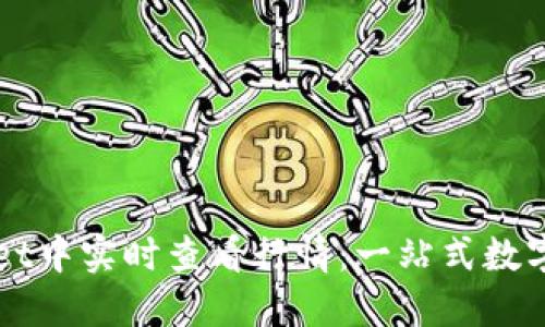 如何在TPWallet中实时查看行情：一站式数字资产管理指南