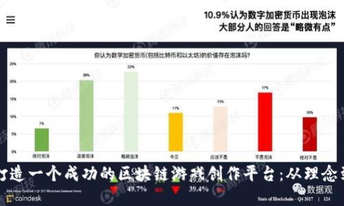 如何打造一个成功的区块链游戏创作平台：从理念到实践