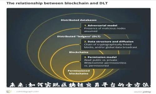 构建未来：如何实现区块链交易平台的全方位指南