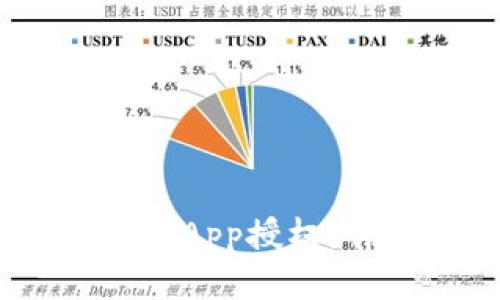 如何取消TPWallet DApp授权：详细步骤与实用指南