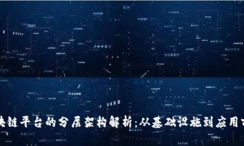 区块链平台的分层架构解析：从基础设施到应用前景