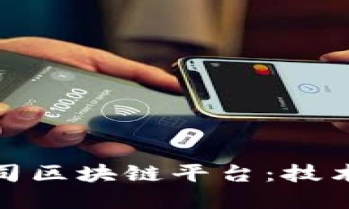 探索中国航天公司区块链平台：技术革新与未来发展