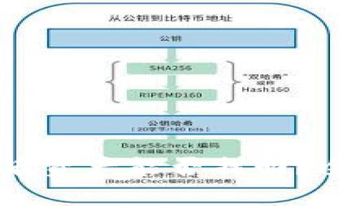 tpwallet被盗后资产能否找回？全面解析与对策