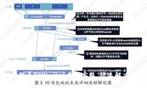 如何轻松联系TPWallet在线客服，快速解决您的问题