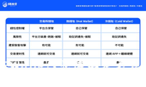 手机上找不到TPWallet？快速解决方法及热门问题解析
