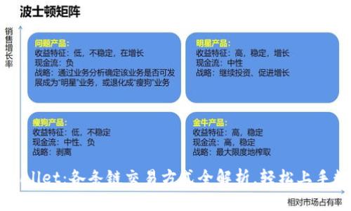 深入探讨TPWallet：各条链交易方式全解析，轻松上手数字资产管理