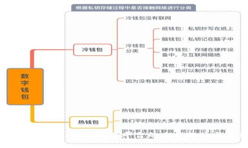 探索区块链：线上线下平台的未来趋势与应用