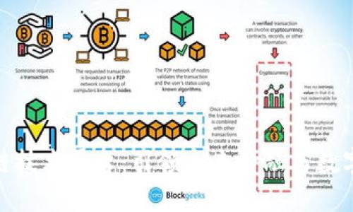 全球区块链技术平台：引领未来金融与数字化的革命