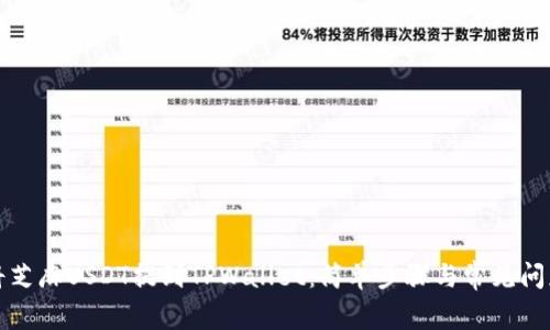 如何将芝麻USDT提到TPWallet：简单步骤与常见问题解答