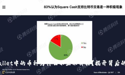 TPWallet中的币种为什么不显示价格？揭开背后的原因