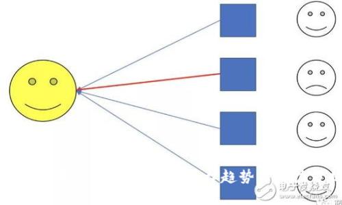 探寻区块链商机：未来的平台趋势与潜力分析