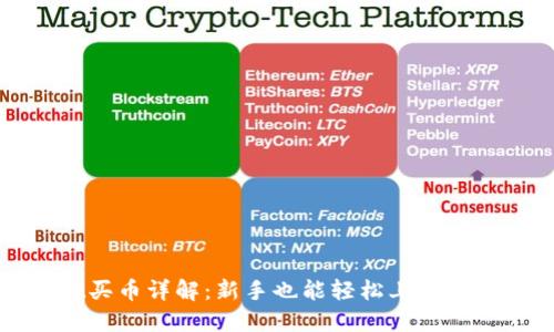 TPWallet买币详解：新手也能轻松上手的全面攻略