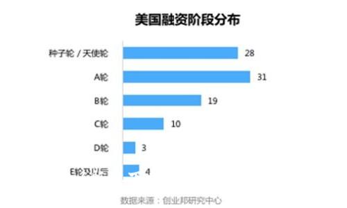 全新TPWallet 1.3.6版本下载指南：探索更安全便捷的钱包体验