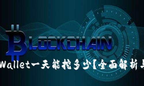 柴犬币TPWallet一天能挖多少？全面解析与收益计算