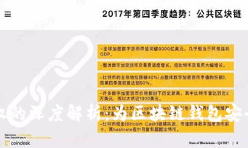 TPWallet授权的深度解析：为区块链钱包安全与便利加码
