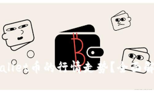 如何看懂TPWallet币的行情走势？全面解析与趋势分析