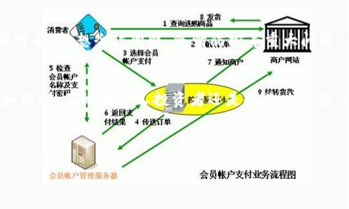 区块链平台：探索真正的数字未来

区块链, 真正, 平台, 数字货币, 技术/guanjianci

什么是区块链平台？
区块链平台，这个词汇如今在各种科技和金融论坛中频频出现。但究竟什么是区块链平台？它的工作原理是什么？对于普通人而言，理解这些复杂概念似乎困难重重。简而言之，区块链是一种去中心化的数字记录技术，它通过一种分布式的方式存储数据，确保信息的安全和透明。而区块链平台则是应用这一技术的基础设施，通常用于支持各种去中心化应用的开发和运行。

区块链平台的核心特征
真正的区块链平台具备几个核心特征。首先，它应该是去中心化的。在传统的网络架构中，数据通常存储在中心化的服务器上，这样一来，若服务器被攻击，数据安全便会受到威胁。而区块链则将数据分散存储在全球各地的节点上，即使某个节点出现问题，其余节点仍可保障系统的稳定性。其次，区块链平台提供不可篡改的数据记录，这意味着一旦数据被写入区块链，便无法随意更改，确保了数据的真实性和透明度。

流行的区块链平台
在众多区块链平台中，以比特币、以太坊和超级账本等为代表。这些平台不仅推动了数字货币的流通，还正在改变传统行业的运作方式。
ul
li比特币：作为最早的区块链平台，比特币的主要功能是作为一种数字货币，允许用户进行快速、安全的交易。比特币之所以备受关注，部分原因在于它有限的供给，以及去中心化的特性，使其成为一种抗通胀的投资工具。/li
li以太坊：与比特币不同，以太坊不仅支持数字货币的交易，还提供了智能合约的功能。智能合约使得开发者能够创建去中心化应用（DApps），从金融服务到供应链管理，几乎所有的行业都可以通过以太坊平台进行数字化转型。/li
li超级账本：这是一个开源的区块链项目，由Linux基金会领导，旨在推动跨行业的区块链技术应用。超级账本不仅支持私有链和联盟链的实现，还针对企业业务需求提供灵活的解决方案。/li
/ul

为何选择真正的区块链平台？
面对市场上诸多的区块链项目，如何选择一个真正的区块链平台显得尤为重要。选择的标准不仅是技术的先进性，还要考虑社区实力、生态系统的成熟度、以及合规性等因素。真正的区块链平台通常拥有广泛的开发者支持和活跃的用户社区，这些特点可以有效降低用户在使用过程中遇到的问题。

区块链在不同行业的应用
区块链不仅是一种技术，还是推动行业变革的动力。例如在金融行业，区块链能够大幅提高交易效率，降低成本。在供应链管理中，区块链可以追踪商品的来源，确保每一环节的透明度。在医疗行业，患者的数据可以安全地存储在区块链上，保证隐私的同时让患者更便捷地共享健康信息。

未来的展望
随着区块链技术的不断成熟，未来将会出现更多与日常生活紧密相关的应用。去中心化金融（DeFi）、非同质化代币（NFT）、以及数字身份的建立与管理等，都在区块链的助力下展现出无限可能。细想全球变暖、疫情防控等重大问题，区块链作为一种透明、公正的技术手段，或许在未来能够为这些全球性挑战提供新的解决方案。

结语
在这个数字化迅速发展的时代，真正的区块链平台不仅仅是技术的体现，更是思想和理念的变化。它将助力构建一个更加公开、透明的社会，让每个人都能在这个新的时代中享受到公平和便利。不论是个人投资者还是企业决策者，都应关注这一技术的发展，以便在未来的浪潮中把握先机。

总之，真正的区块链平台是数字资产和信息安全的保护伞。无论是为了追求投资回报，还是寻找技术创新的机遇，理解这个平台的本质，才能在瞬息万变的科技潮流中立于不败之地。

通过以上的讨论，希望能帮助你更深入地了解真正的区块链平台，让你在未来的信息技术时代中，既能立足于当下，又能够放眼未来。