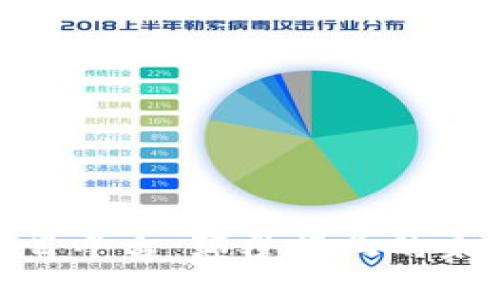 探索区块链技术项目平台：颠覆行业的未来趋势与发展机遇
