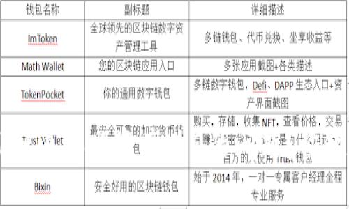 如何解决TPWallet电脑版资产为0的问题？快速指南与实用技巧