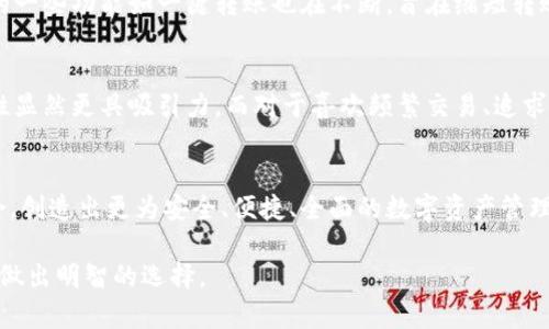   TPWallet和交易所的优劣对比：谁才是真正的数字资产管理利器？ / 

 guanjianci TPWallet, 交易所, 数字资产, 加密货币, 钱包安全 /guanjianci 

引言：数字资产管理的多样选择
在数字货币飞速发展的今天，用户在选择管理和交易自己的数字资产时面临着多种选择。TPWallet作为一种便捷的数字钱包，与传统的交易所相比，各有其优势与不足。本篇文章将深入探索TPWallet和交易所之间的差异，帮助用户更好地理解它们的特性，从而做出明智的选择。

一、TPWallet的优势
TPWallet是一个功能强大且使用简单的数字钱包，广泛受到用户的青睐。那么，TPWallet究竟有哪些优势呢？

1. 安全性
首先，TPWallet的安全性是其最大卖点之一。它为用户提供了私钥存储功能，私钥保存在用户的本地设备上，而非云端。这种设计减少了黑客攻击的风险，确保用户的数字资产安全无虞。此外，TPWallet采用了一系列高级加密技术，有效防止数据泄露。

2. 操作便捷
TPWallet的用户界面设计简单明了，适合不同层次的用户操作。即便是数字货币新手，也能迅速掌握钱包的使用方法。而对于经验丰富的用户，TPWallet同样提供了多种先进功能，如一键转账、余额查询等，大大提高了使用的流畅感。

3. 多种数字资产支持
通过TPWallet，用户可以存储和管理多种类型的数字资产。这为用户提供了极大的便利，用户无需在多个平台间切换，可以轻松管理所有资产。这种集中管理的模式，不仅节约了时间，也让资产的监控变得更为高效。

4. DApp生态系统
TPWallet不仅限于钱包功能，它还支持去中心化应用（DApps）的使用。这意味着用户不仅可以方便地管理资产，还能参与到更加丰富的区块链生态中。无论是参与DeFi项目，还是使用游戏DApp，TPWallet都能提供优质的用户体验。

二、交易所的优势
尽管TPWallet有很多优点，但交易所依然是很多用户进行数字资产交易的首选。接下来，我们来看看交易所的优势所在。

1. 交易深度和流动性
交易所通常提供更高的交易深度及流动性。这意味着用户在进行大额交易时，能够更轻松地完成买入与卖出，而不会造成价格的大幅波动。这对于一些需要快速交易的用户来说，交易所的流动性无疑是一个重要的考虑因素。

2. 交易对多样性
大多数交易所提供丰富的交易对选择，不同数字资产之间往往可以自由兑换。这种多样性使得用户能够灵活地配置资产，在市况变化时迅速做出反应。如果用户希望在不同的资产之间进行短期交易，交易所通常是更好的选择。

3. 附加服务与功能
许多交易所提供额外的服务，如高频交易、杠杆交易、期货合约等。这些功能对于那些追求高风险高收益的投资者而言，能够提供更多的投资机会。这种丰富多样的交易工具，可以帮助用户根据自身的投资策略进行更灵活的操作。

4. 交易数据和分析工具
交易所通常提供深度的市场数据和分析工具，包括价格图表、成交量分析等。这些工具对于用户制定交易策略非常重要。尤其是在波动较大的市场环境中，能够准确掌握市场动态显得尤为重要。

三、TPWallet与交易所的用户体验对比
用户在选择TPWallet或交易所时，不仅关心它们的功能和安全性，也非常重视用户体验的好坏。

1. 易用性
TPWallet凭借其简洁的用户界面，迅速吸引了大量用户。而一些交易所则因为功能复杂，使得新手用户在上手时感到困惑。然而，随着用户的熟悉度提升，交易所提供的多样功能也会展现出其独特魅力。

2. 交易速度
在交易速度方面，交易所通常能提供更快的交易响应，而TPWallet在转账确认上可能会稍显滞后。但TPWallet提供的一些功能如一键转账也在不断，旨在缩短转账时间。

四、综合比较：选择合适的工具
选择TPWallet或交易所，最终还要依据个人的需求。若用户更倾向于长期持有数字资产，TPWallet的安全性和便利性显然更具吸引力。而对于喜欢频繁交易、追求短期利润的用户而言，交易所则更为适合。

结语：数字资产管理的未来
随着区块链技术和数字货币市场的不断发展，TPWallet和交易所各自承担着不同角色。未来，这两者可能会逐渐融合，创造出更为安全、便捷、全面的数字资产管理解决方案。无论选择哪种工具，用户在投资数字资产时，都需具备足够的知识和风险意识，以实现财富的持续增值。

希望通过上述对TPWallet与交易所的深入分析，能够帮助你更好地了解两者的优缺点，并在未来的数字资产管理中做出明智的选择。