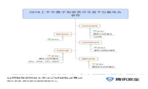 如何查看你的TPWallet账户信息：一步步指南
