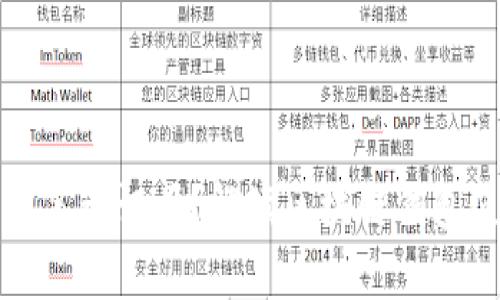 tpWallet注册需实名认证吗？解读区块链钱包使用规则与安全性