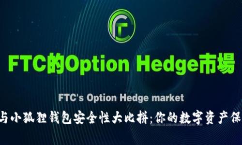 TPWallet与小狐狸钱包安全性大比拼：你的数字资产保护哪家强？