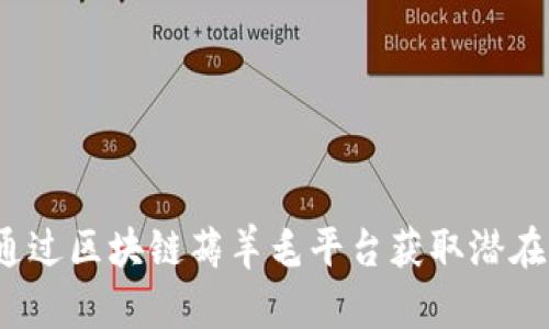 如何通过区块链薅羊毛平台获取潜在利润？