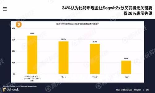 提升TPWallet安全性的五个有效方法