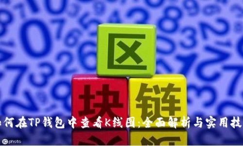 如何在TP钱包中查看K线图：全面解析与实用技巧