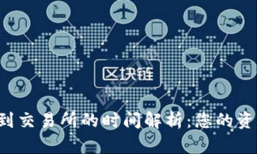 TPWallet提币到交易所的时间解析：您的资金转移需多久？