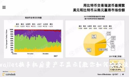 tpwallet换手机后资产不显示？教你如何安全恢复！