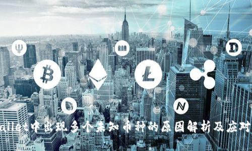 TPWallet中出现多个未知币种的原因解析及应对措施